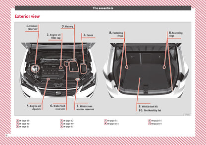 2017 Cupra Ateca Owner's Manual | English