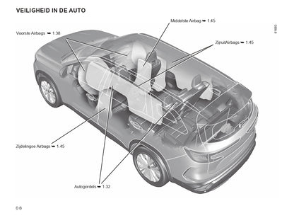 2023 Renault Espace E-Tech Hybrid Manuel du propriétaire | Néerlandais