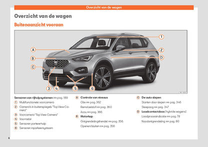 2022-2023 Seat Tarraco Owner's Manual | Dutch