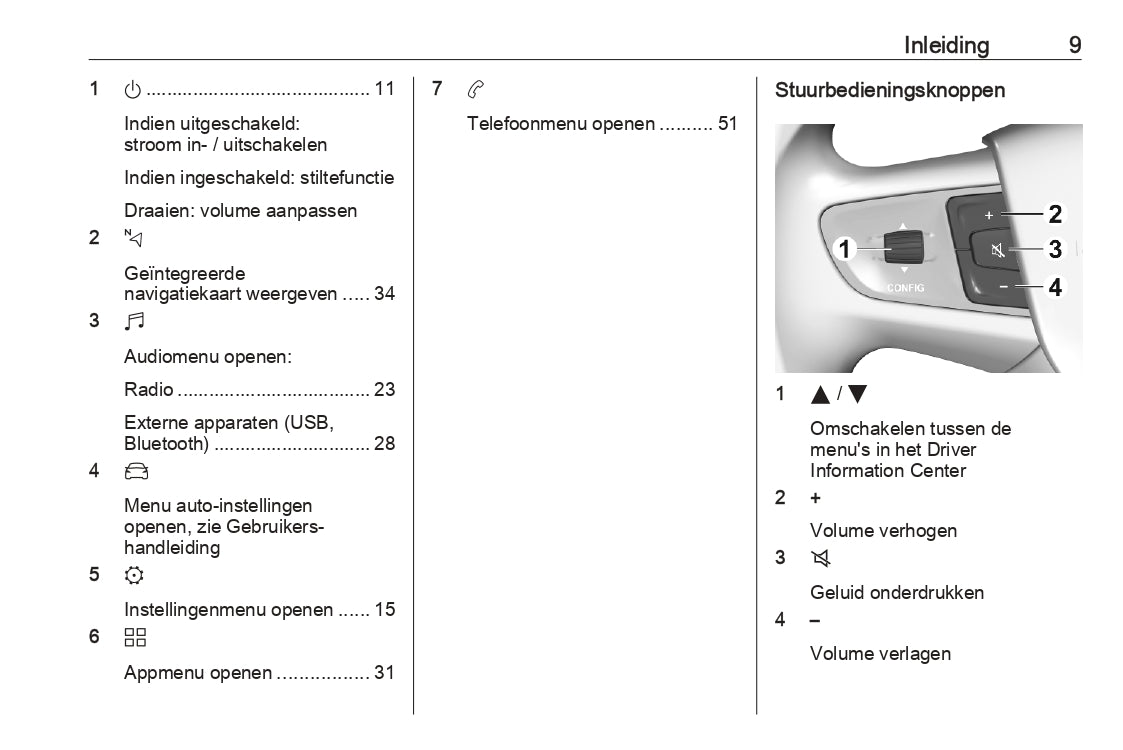 2020-2023 Opel Vivaro Infotainment Manual | Dutch