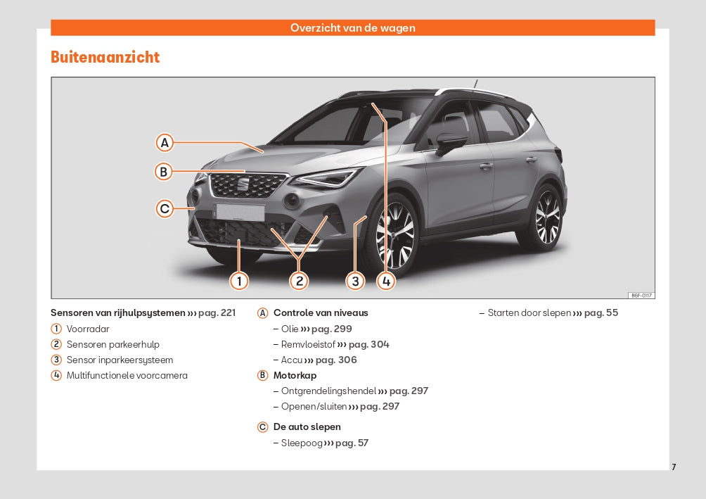 2022 Seat Arona Owner's Manual | Dutch