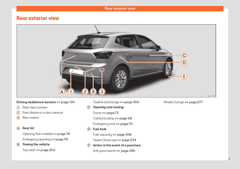 2024 Seat Ibiza Owner's Manual | English