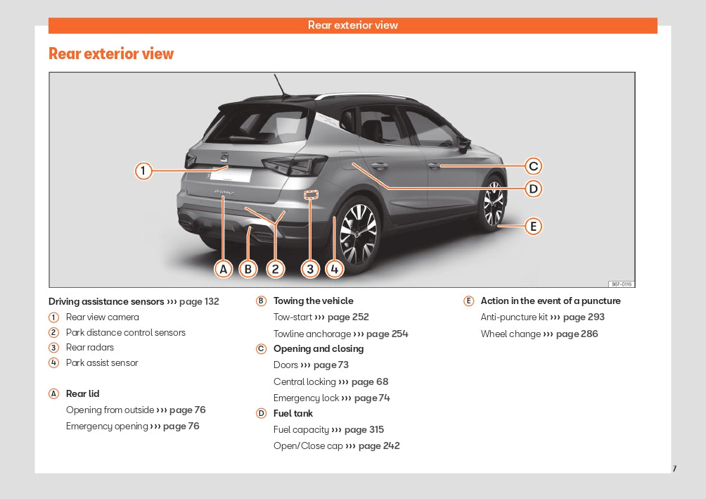 2024 Seat Arona Manuel du propriétaire | Anglais