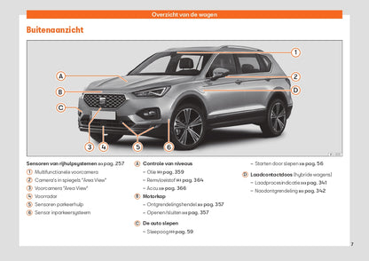 2022 Seat Tarraco Manuel du propriétaire | Néerlandais