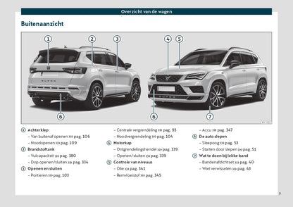 2020 Cupra Ateca Manuel du propriétaire | Néerlandais