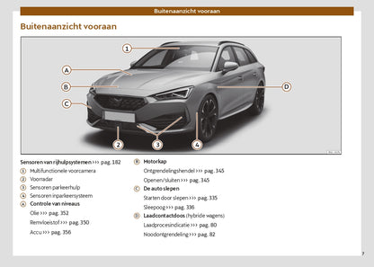 2024 Cupra Leon Owner's Manual | Dutch