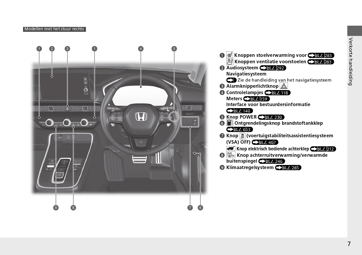 2024 Honda CR-V ePHEV Owner's Manual | Dutch