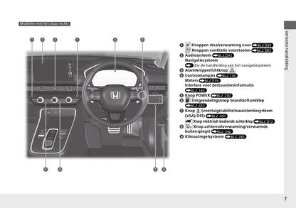 2024 Honda CR-V ePHEV Owner's Manual | Dutch