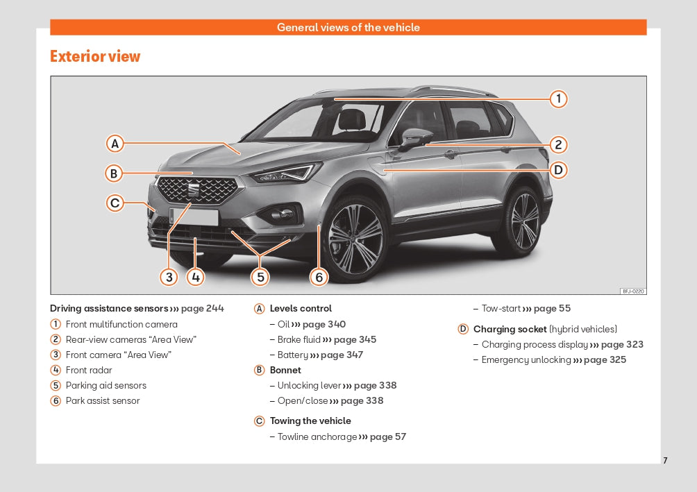 2022 Week 48 Seat Tarraco Owner's Manual | English