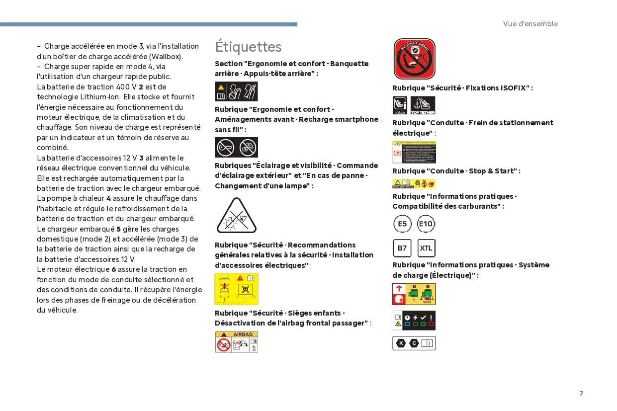 2024 Citroën C4/C4 X/ë-C4/ë-C4 X Owner's Manual | French