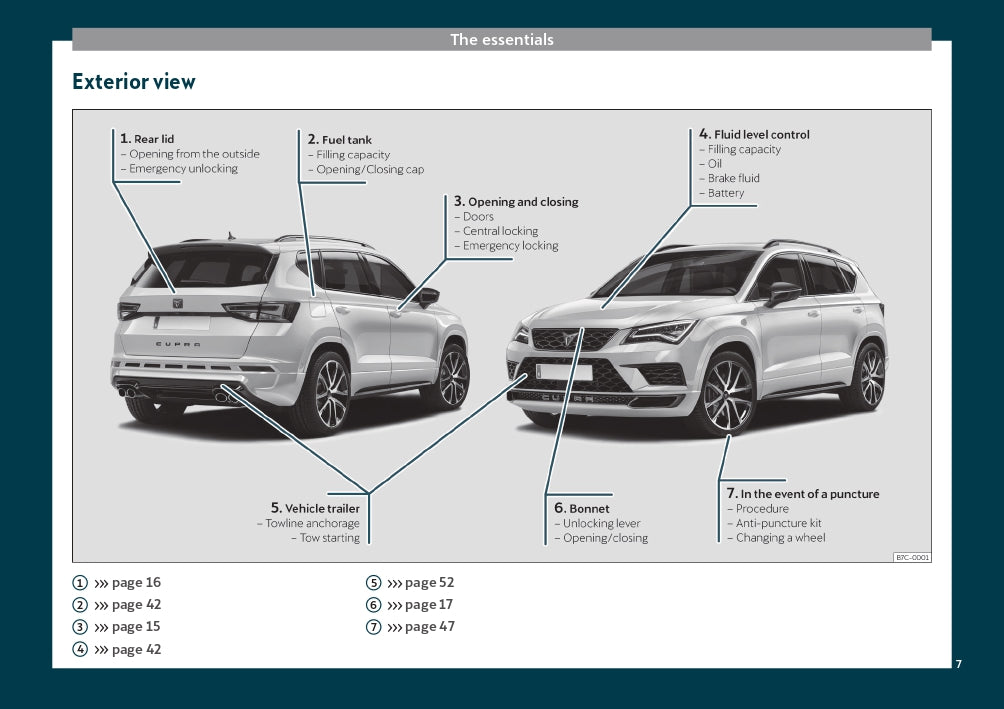 2019 Cupra Ateca Manuel du propriétaire | Anglais