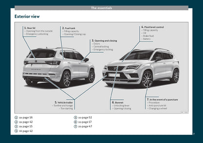 2019 Cupra Ateca Manuel du propriétaire | Anglais