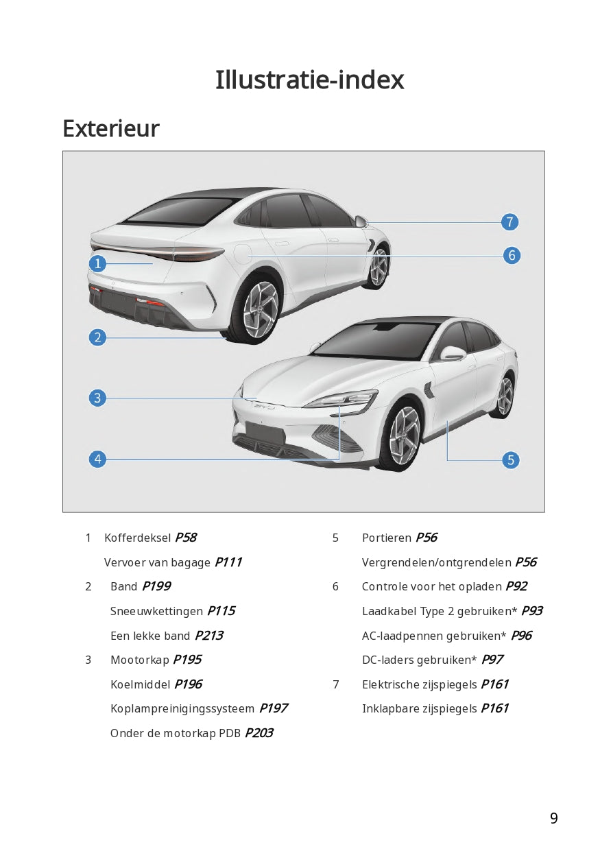 2023-2024 BYD Seal Owner's Manual | Dutch