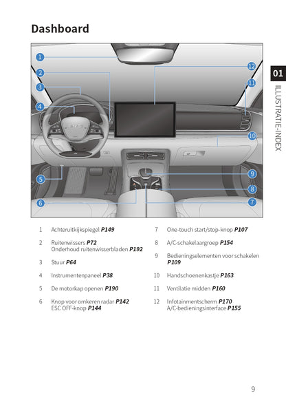 2023-2024 BYD Han EV Manuel du propriétaire | Néerlandais