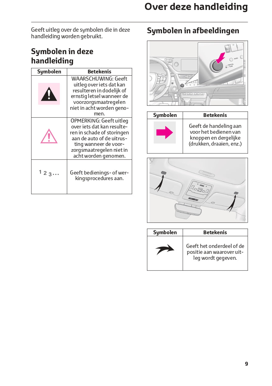 2018-2023 Lexus ES 300h Infotainment Manual | Dutch