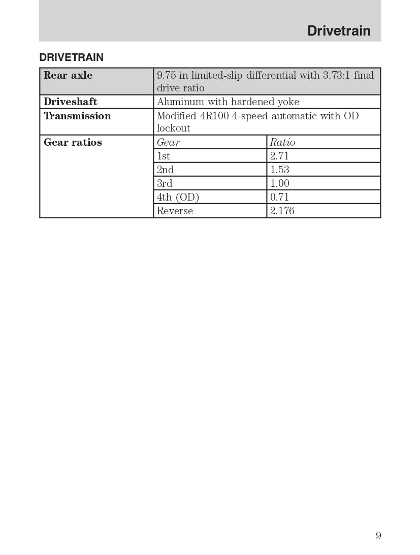 2004 Ford SVT F-150 Manuel du propriétaire Supplement | Anglais