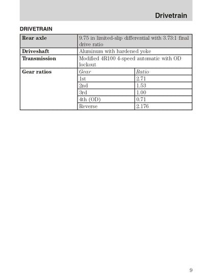 2004 Ford SVT F-150 Manuel du propriétaire Supplement | Anglais