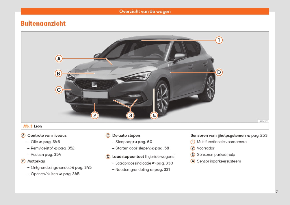 2021 Seat Leon Manuel du propriétaire | Néerlandais