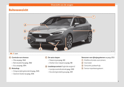 2021 Seat Leon Owner's Manual | Dutch