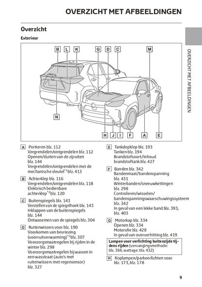 2022-2023 Toyota Yaris Cross Hybrid Manuel du propriétaire | Néerlandais