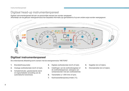 2016-2017 Peugeot 3008 Owner's Manual | Dutch