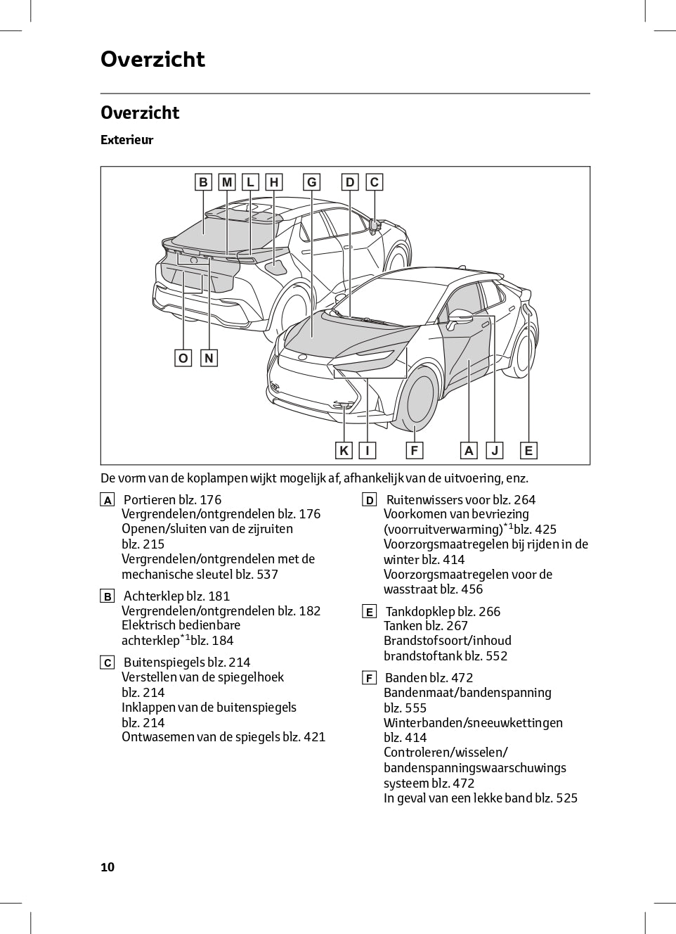 2024 Toyota C-HR Hybrid Manuel du propriétaire | Néerlandais