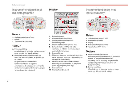 2022-2024 Citroën C3 Owner's Manual | Dutch