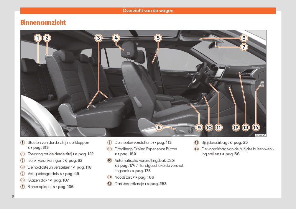 2024 Seat Tarraco Owner's Manual | Dutch