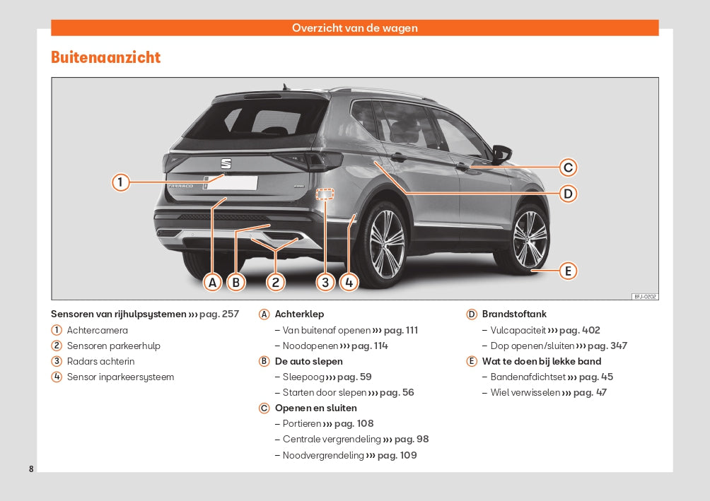 2022 Seat Tarraco Manuel du propriétaire | Néerlandais