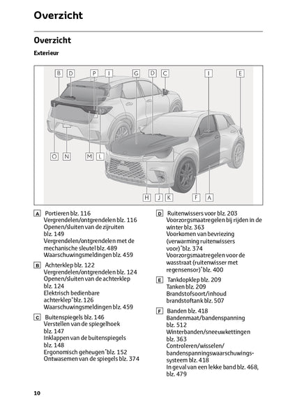 2023-2024 Lexus LBX Owner's Manual | Dutch