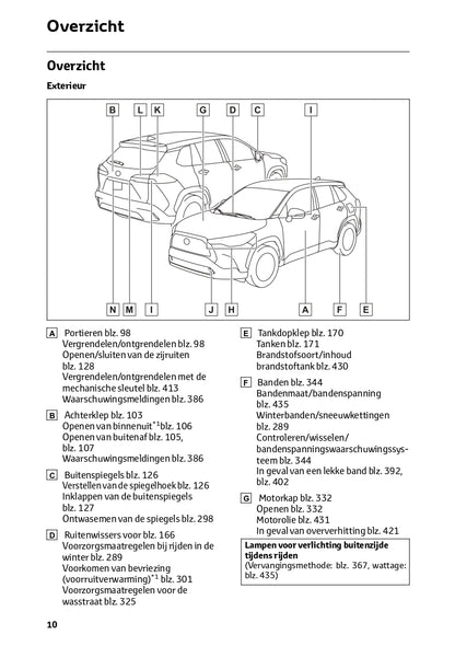 2023 Toyota Corolla Cross Hybrid Owner's Manual | Dutch