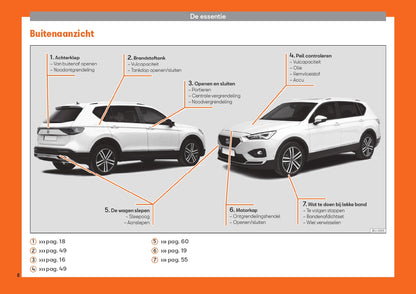 2019 Seat Tarraco Manuel du propriétaire | Néerlandais