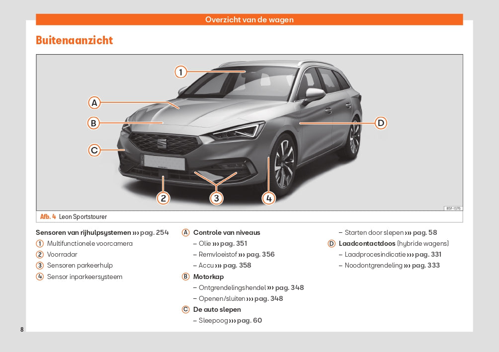 2022 Seat Leon Owner's Manual | Dutch