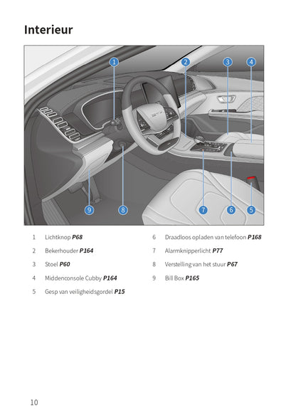 2023-2024 BYD Han EV Manuel du propriétaire | Néerlandais