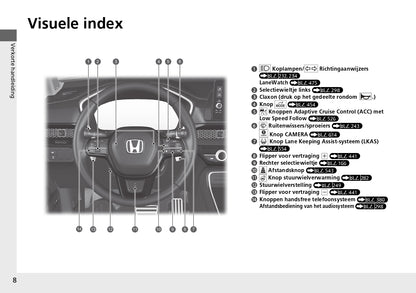 2024 Honda CR-V ePHEV Manuel du propriétaire | Néerlandais