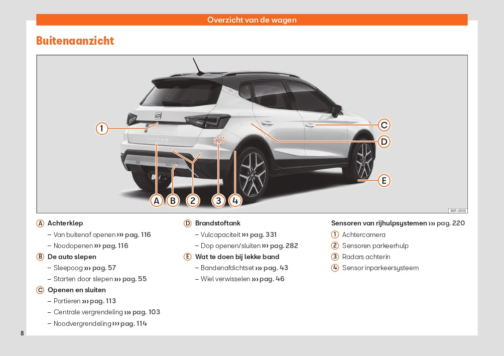 2021 Seat Arona Owner's Manual | Dutch