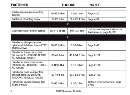 2007 Harley-Davidson Torque Values Manual | English