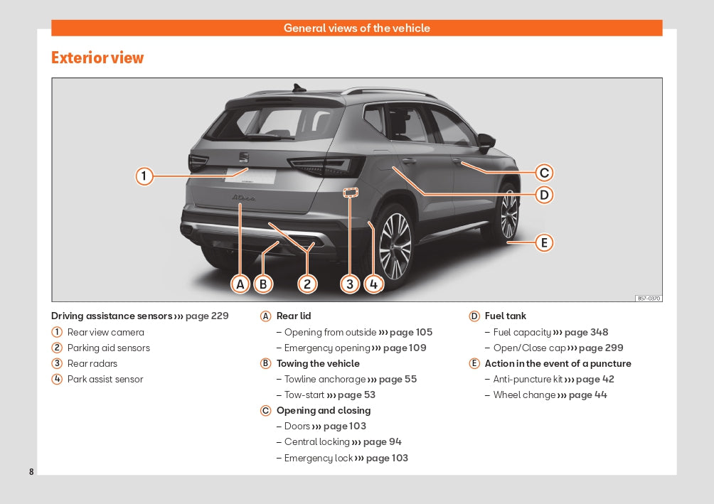 2022 Cupra Ateca Manuel du propriétaire | Anglais