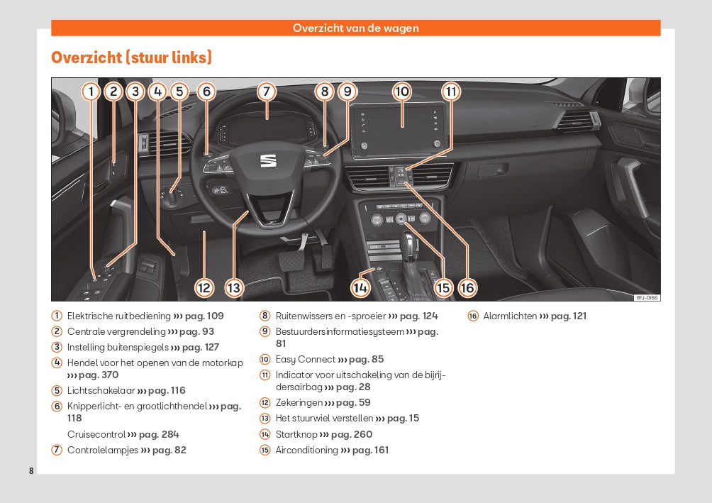 2020 Seat Tarraco Owner's Manual | Dutch