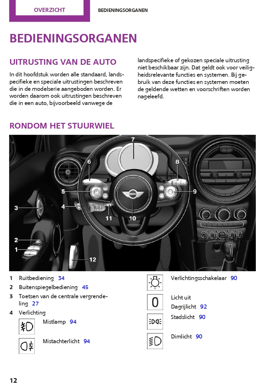 2016-2017 Mini Mini Owner's Manual | Dutch