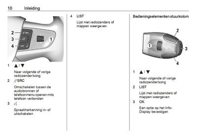 2020-2023 Opel Vivaro Infotainment Manual | Dutch