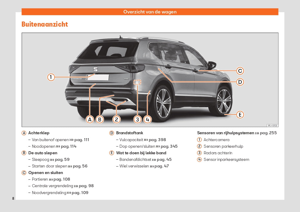 2021 Seat Tarraco Manuel du propriétaire | Néerlandais