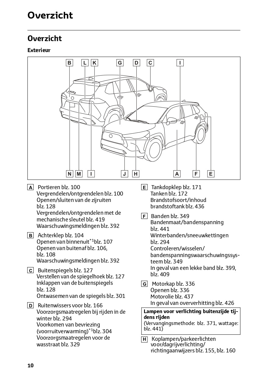 2024 Toyota Corolla Cross Manuel du propriétaire | Néerlandais