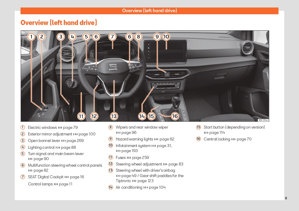 2023 Week 48 Seat Arona Owner's Manual | English