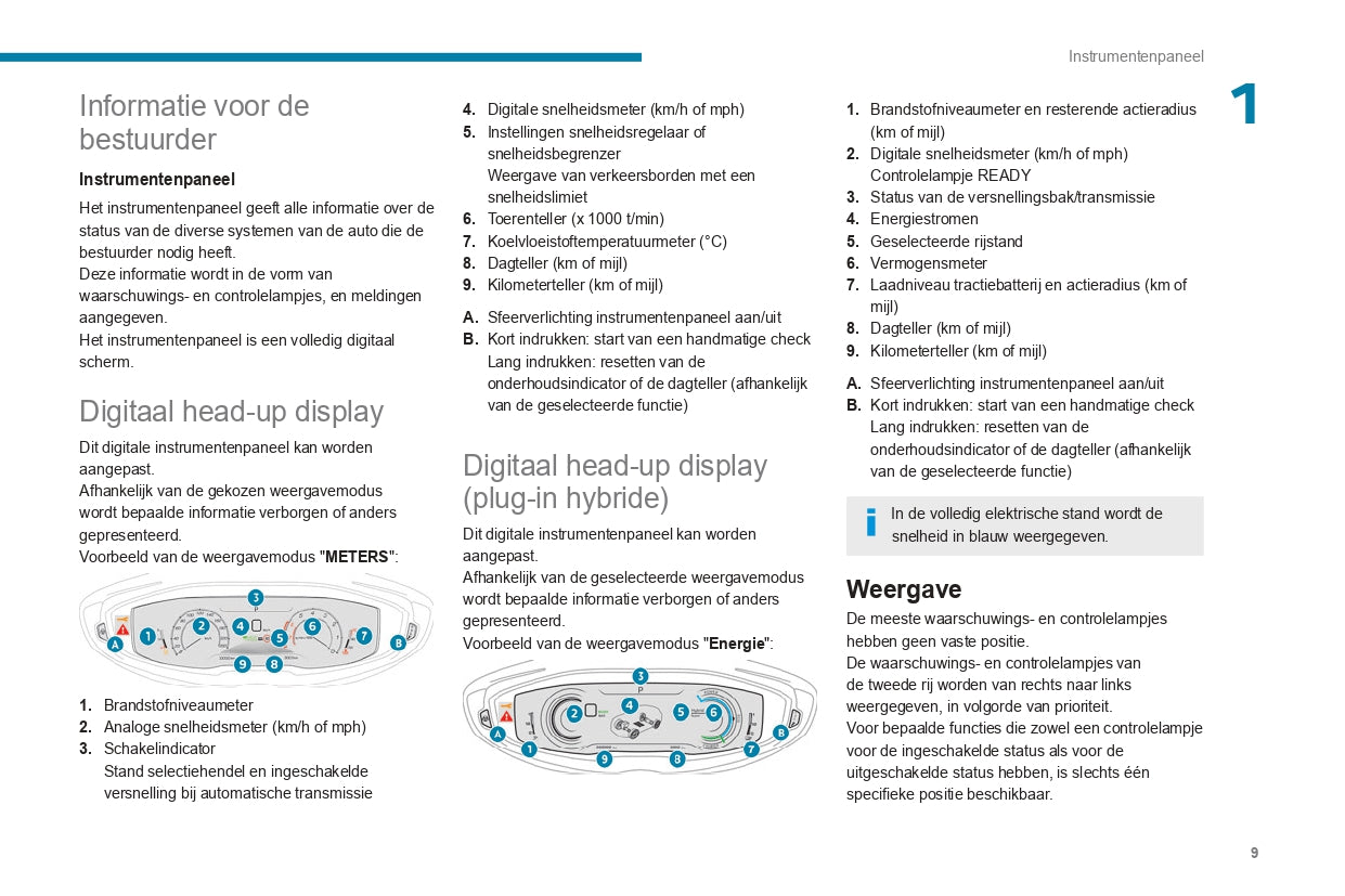 2022-2023 Peugeot 3008/5008/3008 Hybrid/3008 HYbrid4 Owner's Manual | Dutch