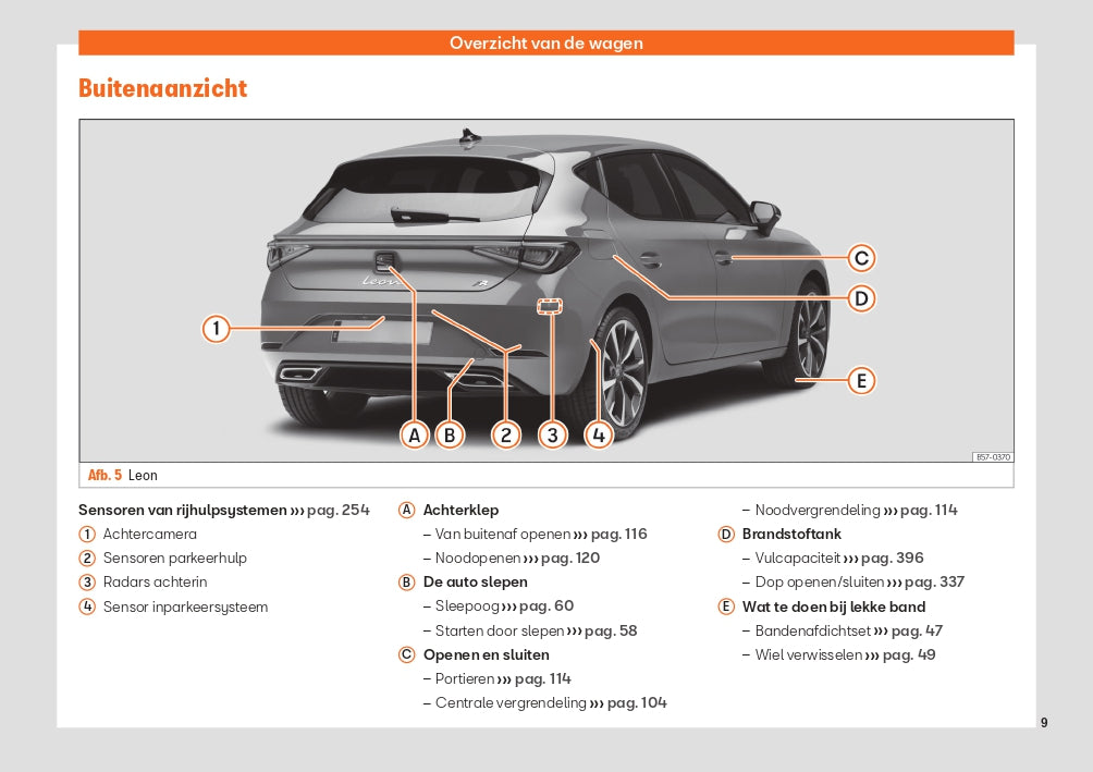 2022 Seat Leon Owner's Manual | Dutch