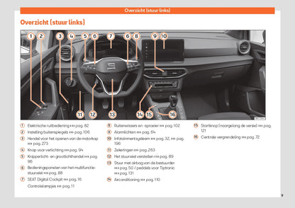 2023 Week 48 Seat Ibiza Manuel du propriétaire | Néerlandais