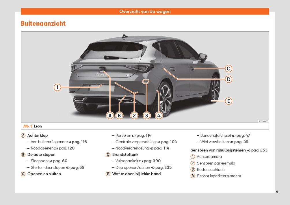 2021 Seat Leon Owner's Manual | Dutch