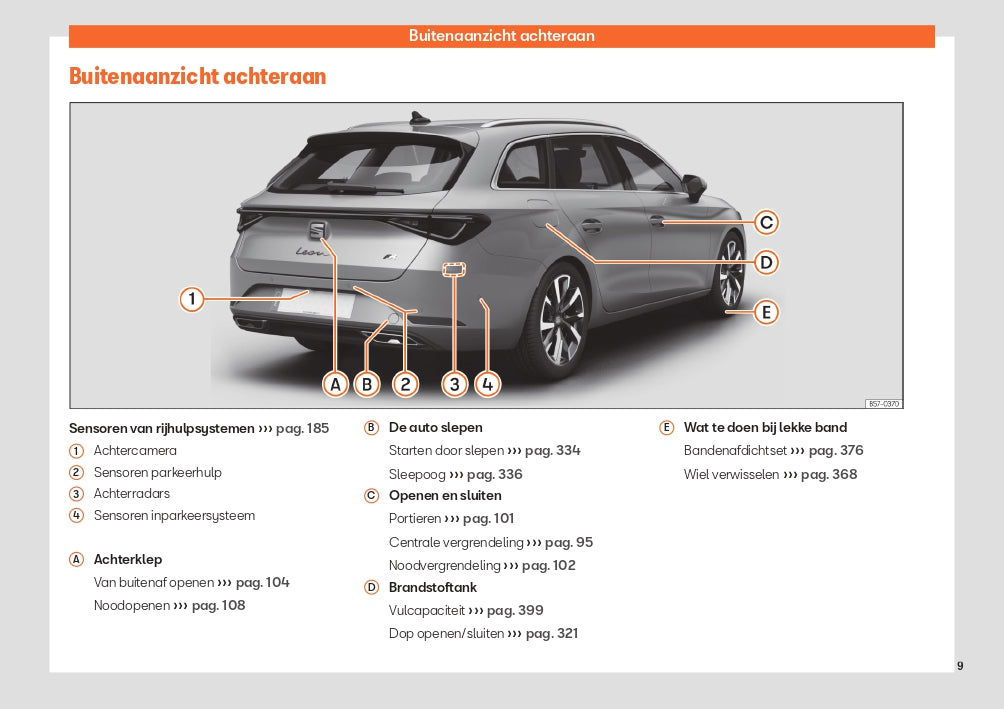 2024 Seat Leon Owner's Manual | Dutch