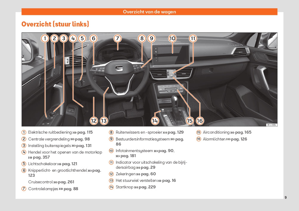 2022 Seat Tarraco Manuel du propriétaire | Néerlandais